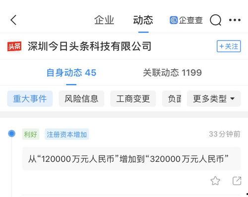 企业怎么加入头条,企业快速融入头条生态的攻略指南